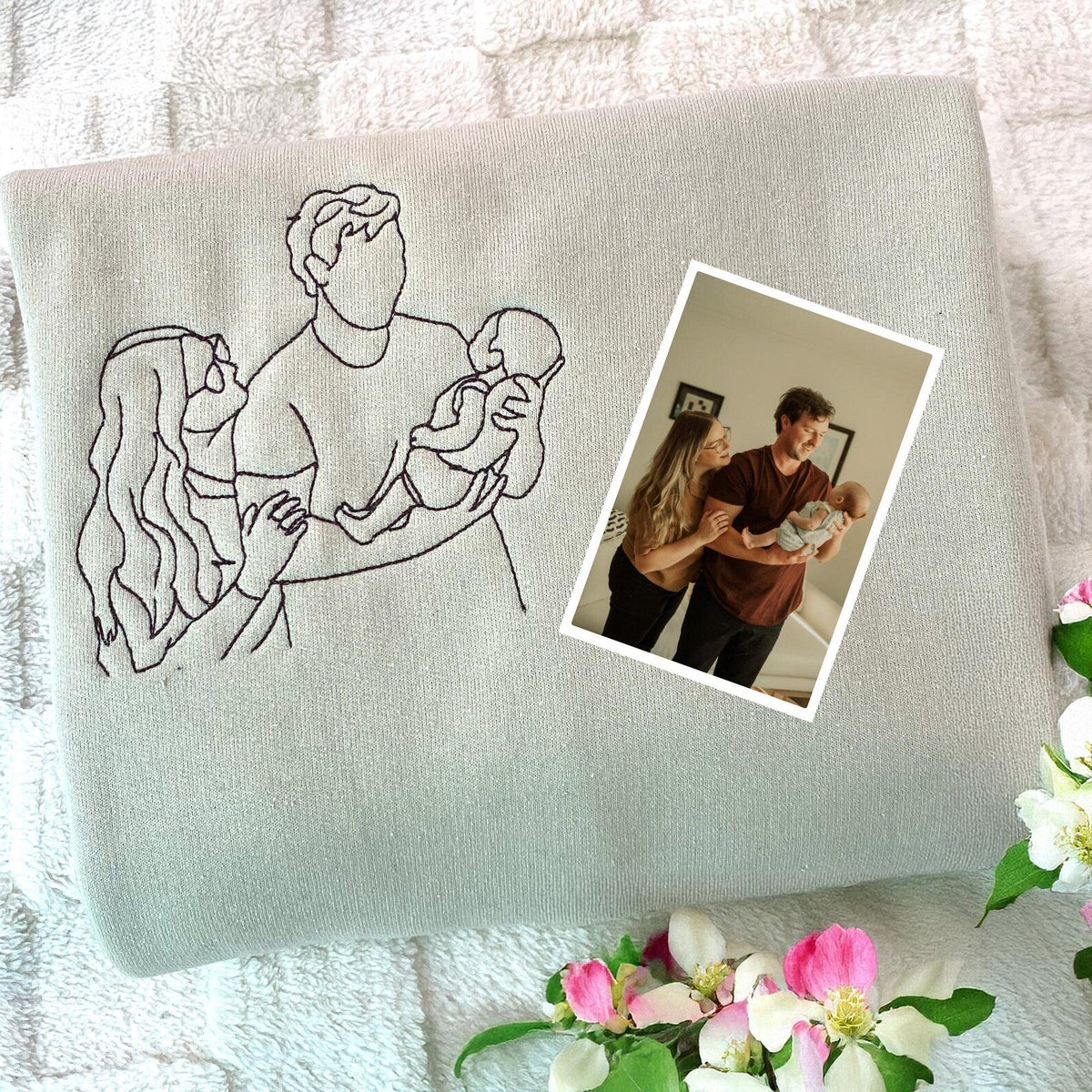 Custom Embroidered Photo Portrait Sweatshirt Gift for papà,papá,pai
