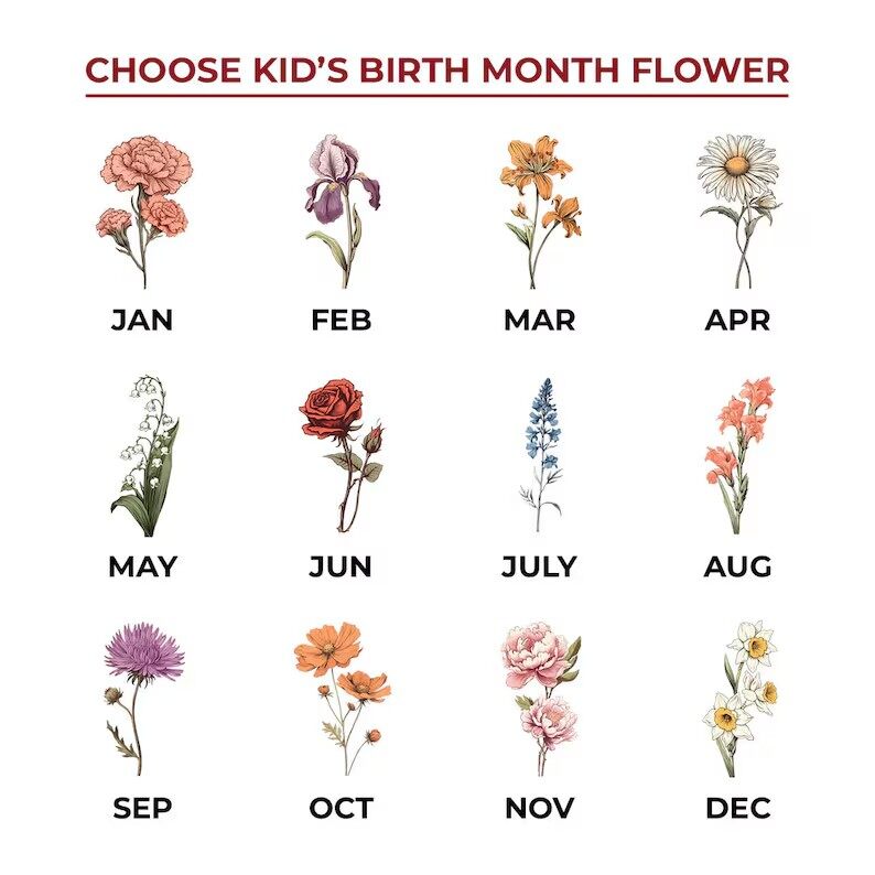 Personalized Acrylic Birthday Flower Night Light Warm Gift For Mother's Day