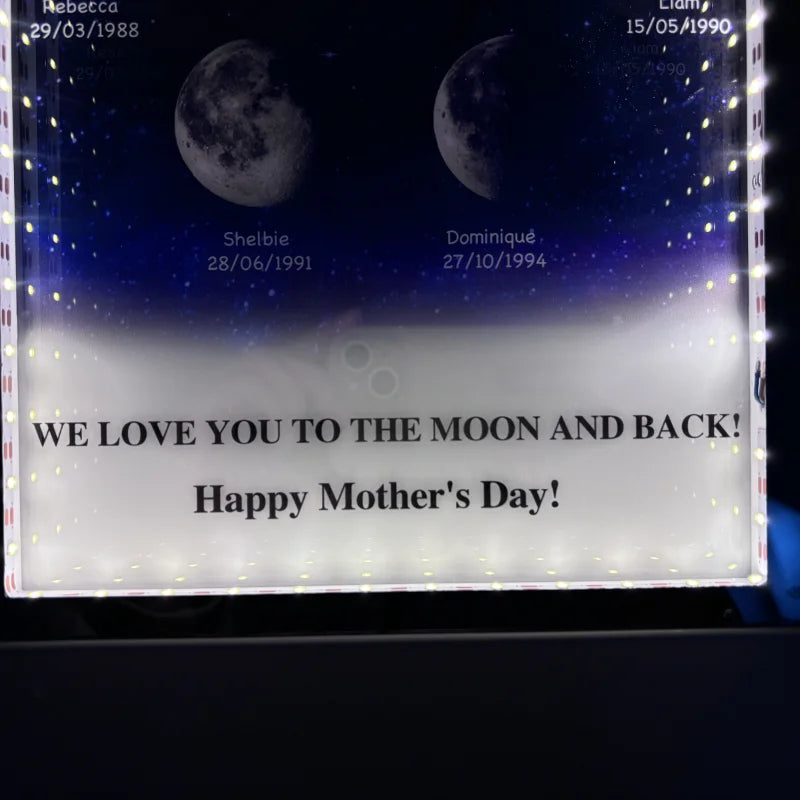 Mommy&