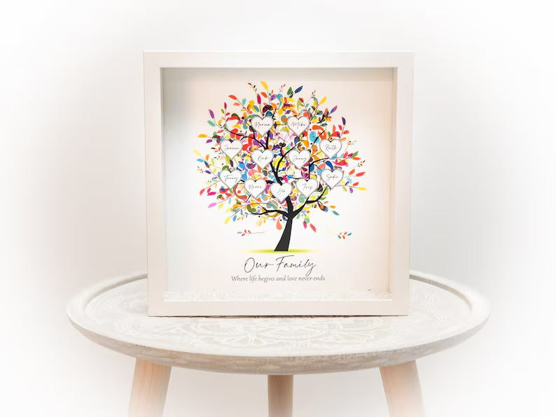 Personalized Family Tree Frame Light Frame Box | Mother&
