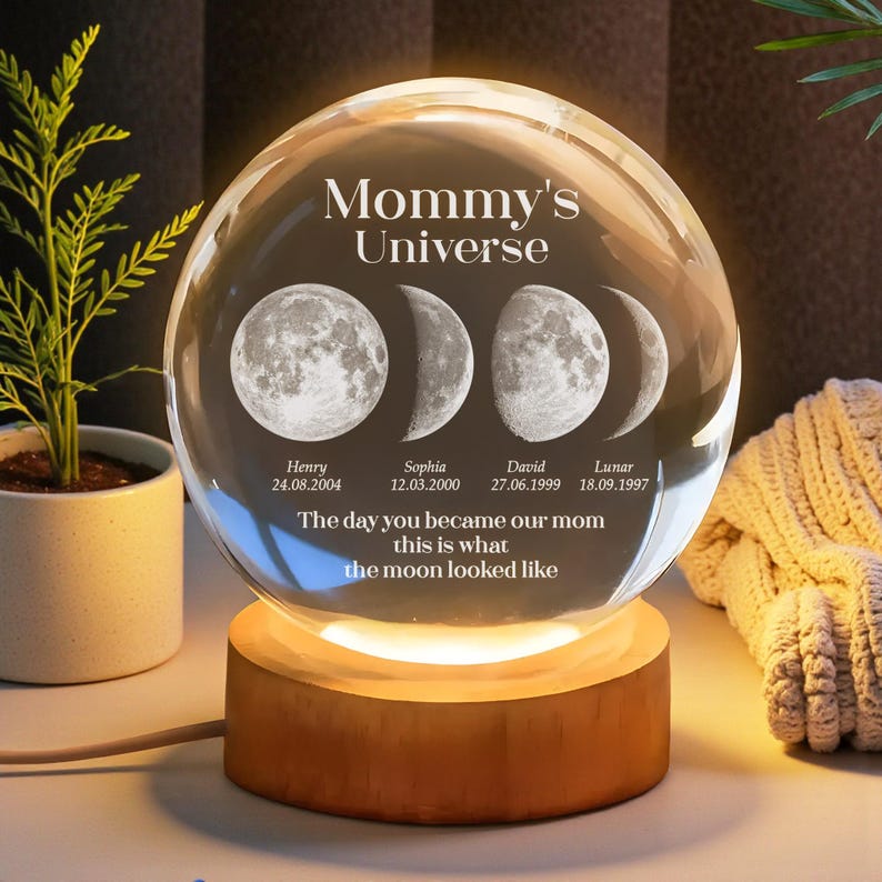 Personalized Mommy&