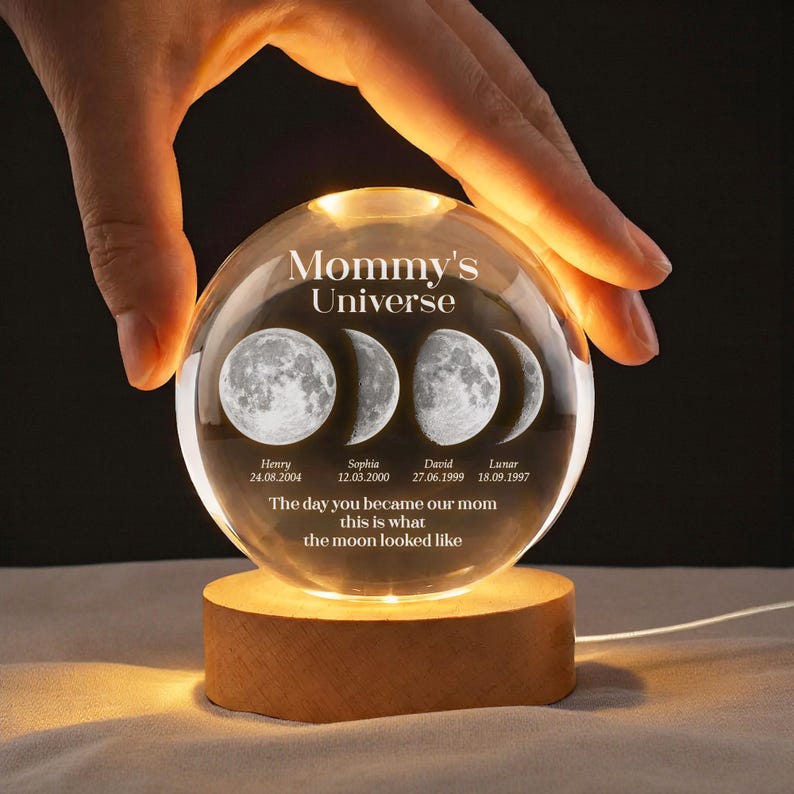 Personalized Mommy&