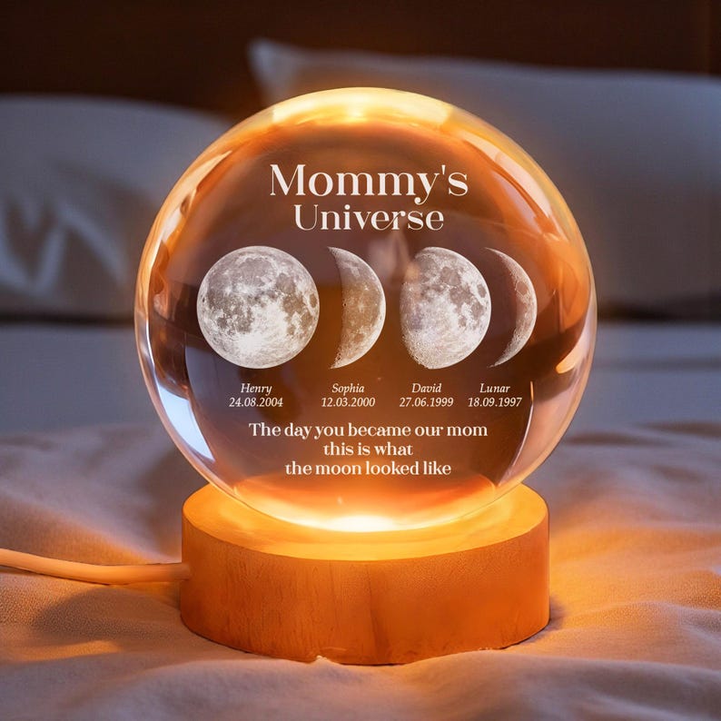 Personalized Mommy&