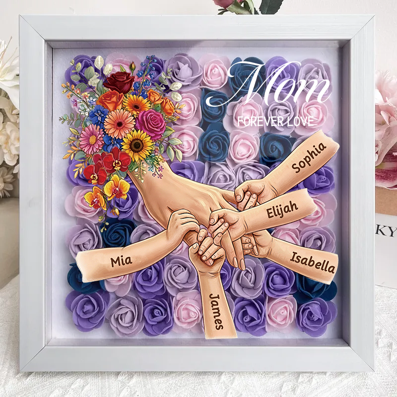 Personalized Mom Holding Hands Shadow Box-Mother&