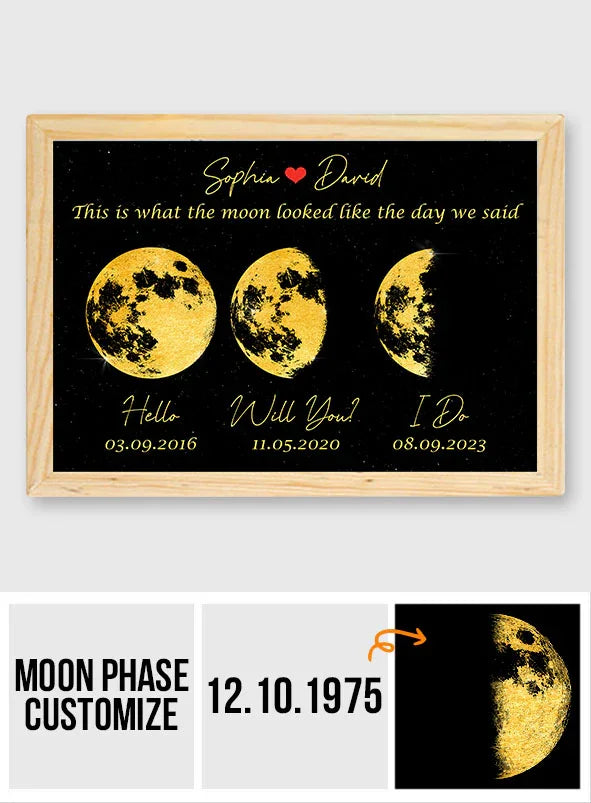The Moon Look Like This - Personalized Light Photo Frame-Gift for Mom,Family