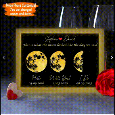 The Moon Look Like This - Personalized Light Photo Frame-Gift for Mom,Family