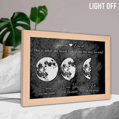 The Moon Look Like This - Personalized Light Photo Frame-Gift for Mom,Family