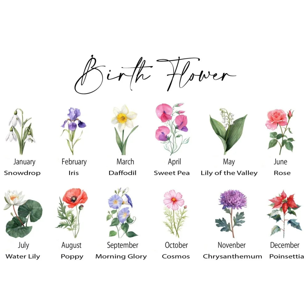 Mum’s Garden Birth Month Flower Personalized LED Night Light – Perfect Mother’s Day Gift for Mum &amp; Grandma