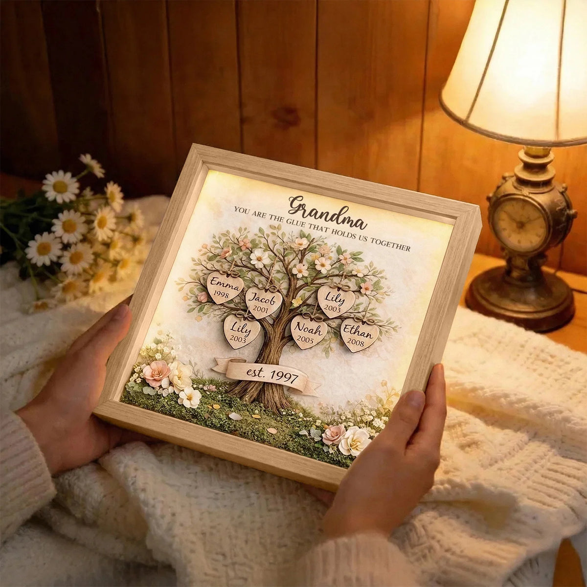 Personalized Mom Family Tree With Kids&
