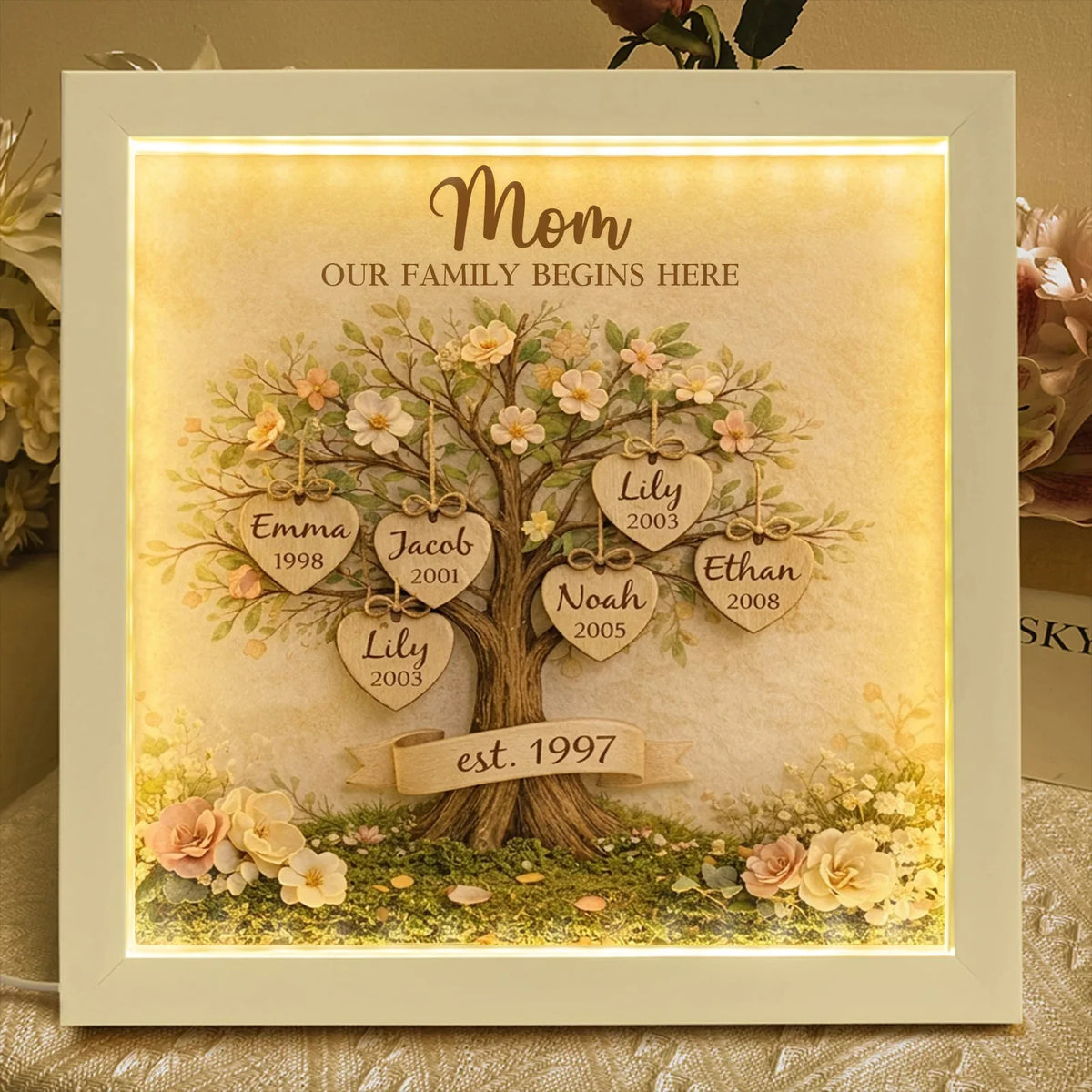 Personalized Mom Family Tree With Kids&