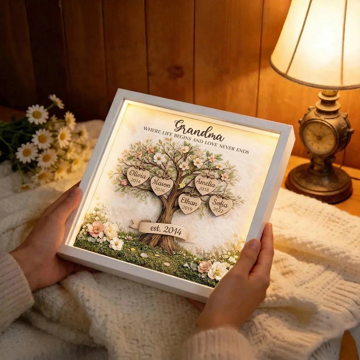 Personalized Mom Family Tree With Kids&