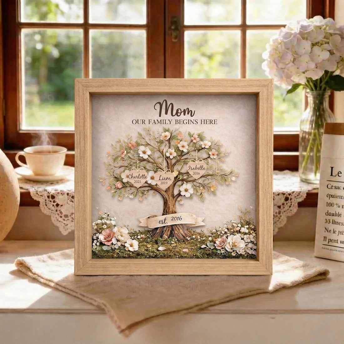 Personalized Mom Family Tree With Kids&