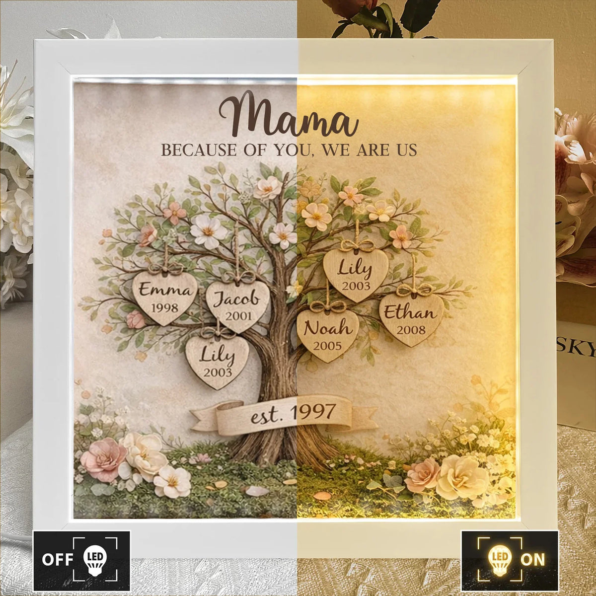 Personalized Mom Family Tree With Kids&