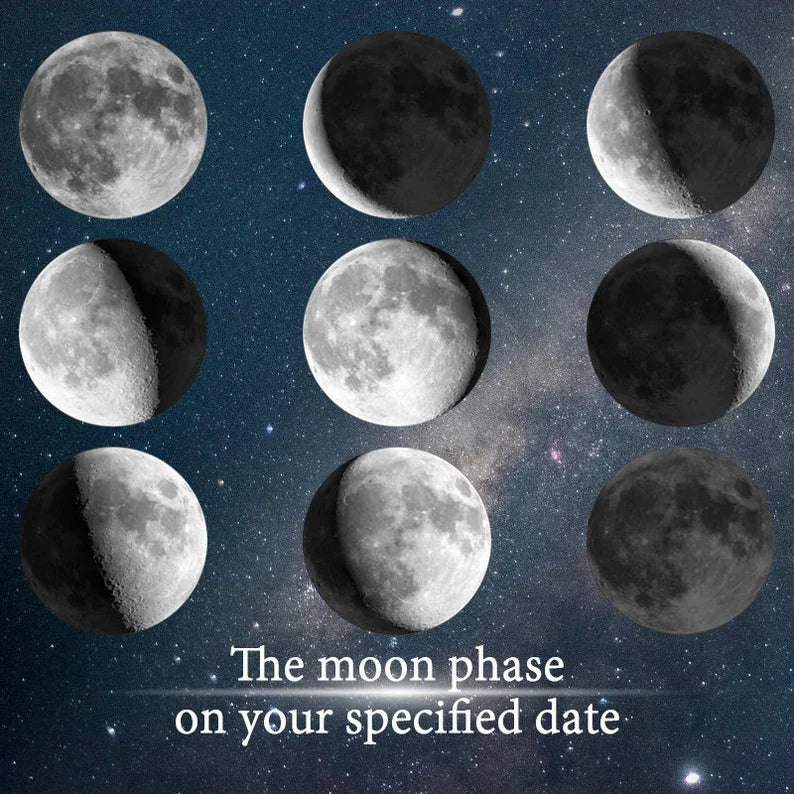 Mommy&