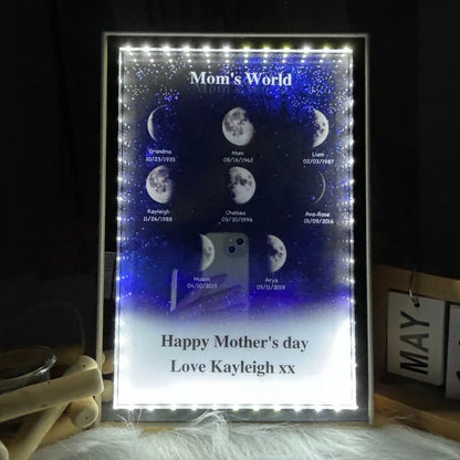 Mommy&