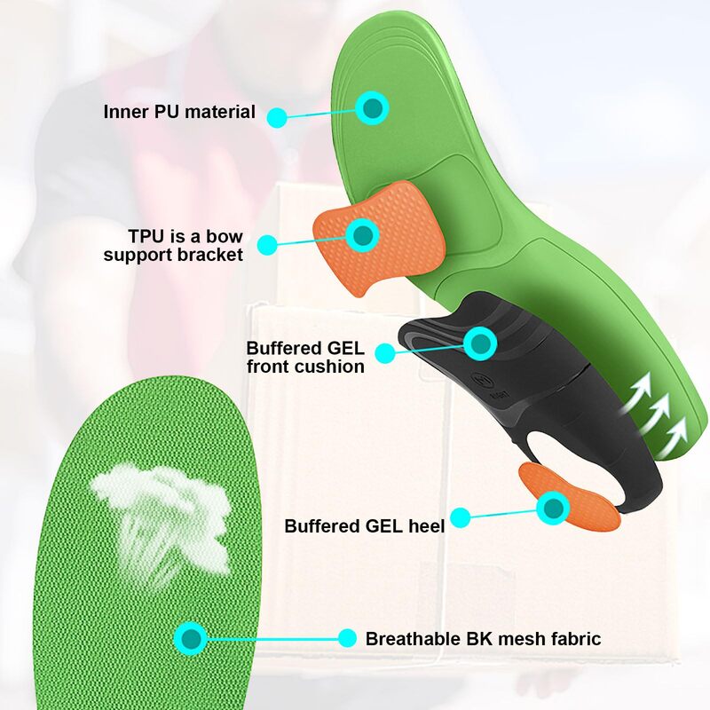 Orthopedic Arch Support Insoles for Flat Feet &amp; Foot Alignment