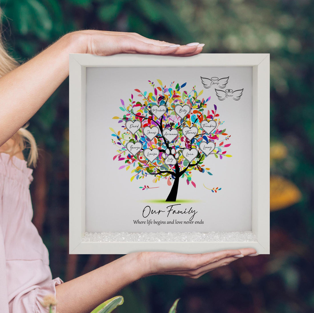 Personalized Family Tree Frame Light Frame Box | Mother&