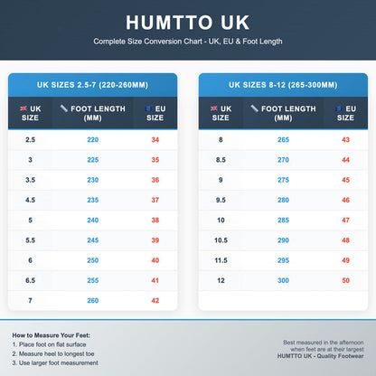 Women&